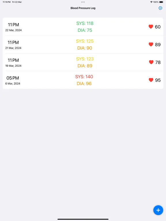 Daily Blood Pressure Log iPad  スクリーンショット
