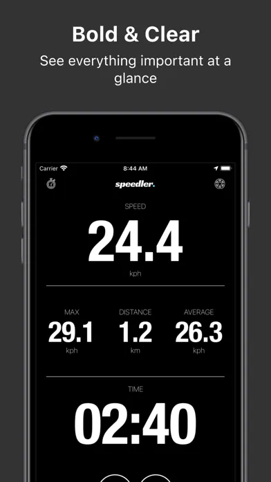 Capturas de tela do Speedler Cycling Computer