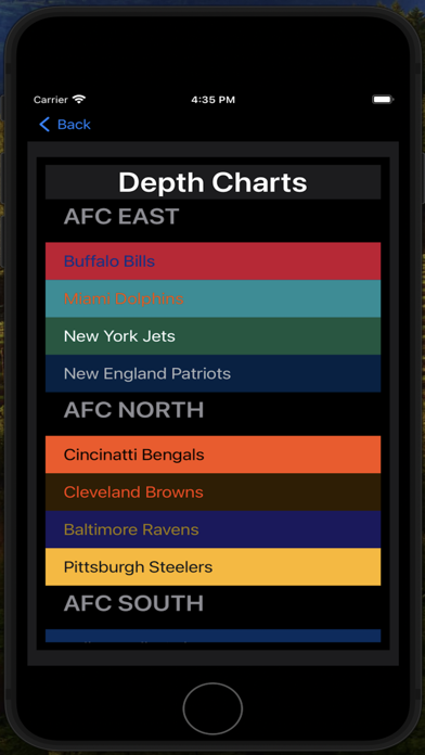 Capturas de tela do Fantasy FB Draft Kit