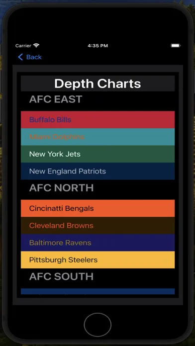 Fantasy FB Draft Kit 스크린샷