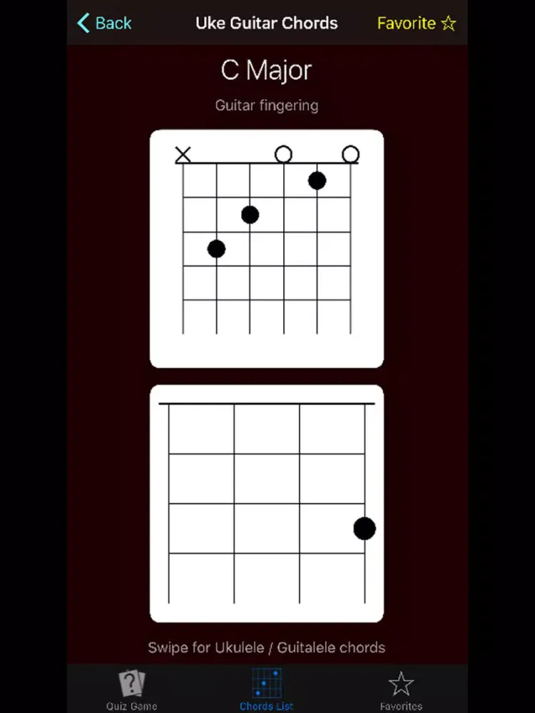 Uke Guitar Quiz: Learn Ukulele & Guitar Chords iPad 应用截图