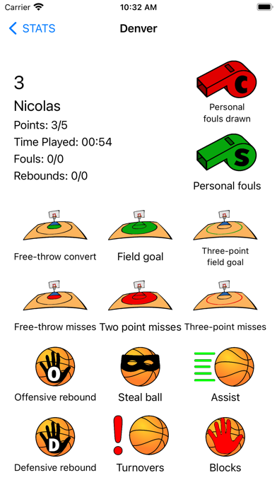 Tangkapan layar STATS Basketball Lite
