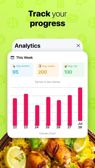 Скриншоты Cal AI : Food Calorie Tracker