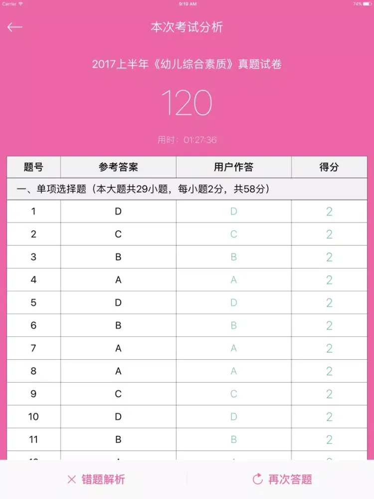 教师资格证《幼儿综合素质》题库 iPad  Screenshots