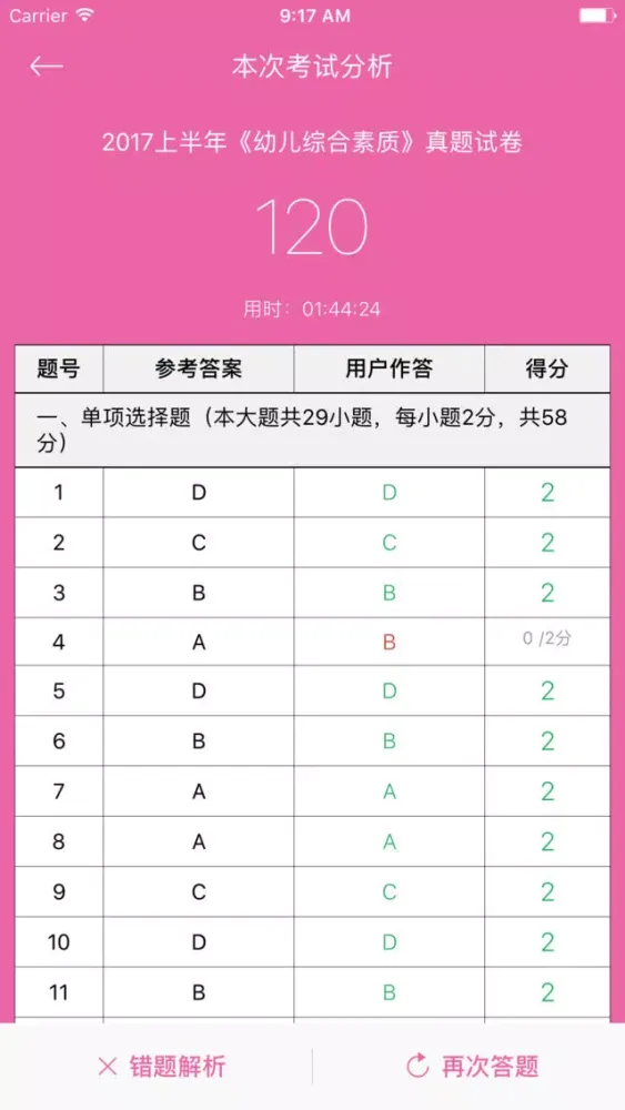 教师资格证《幼儿综合素质》题库 Screenshots