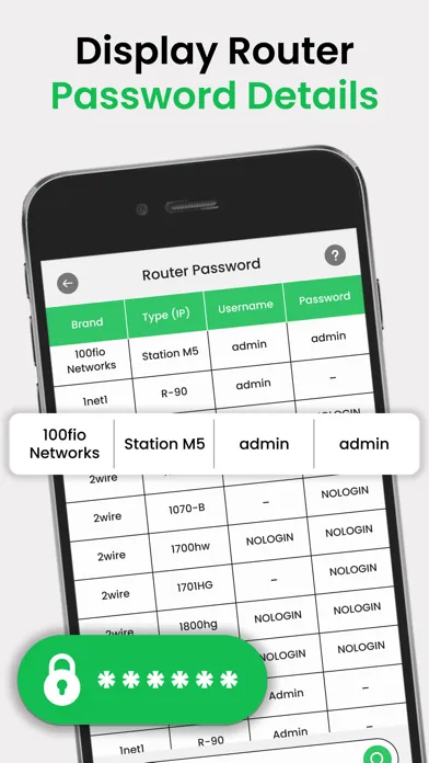 Router Admin Setup Controller. سکرین شاٹس