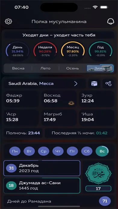 Полка мусульманина應用截圖