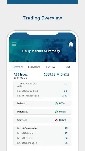 تصاویر ASE NEWS