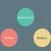 Design Pattern Reference