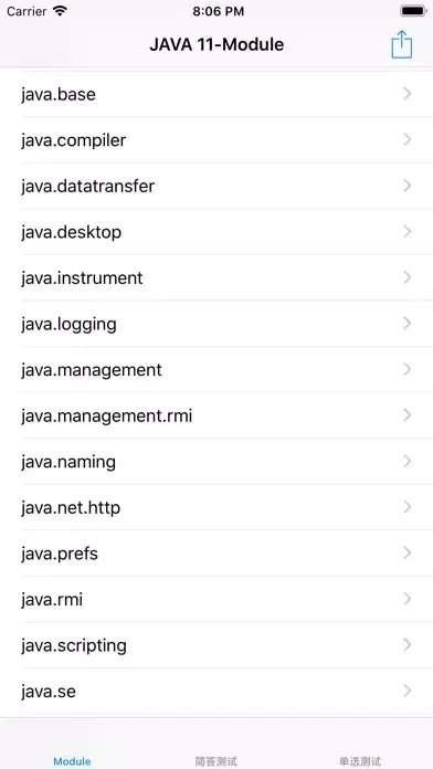 ภาพหน้าจอของ Java SDK 11 API Reference