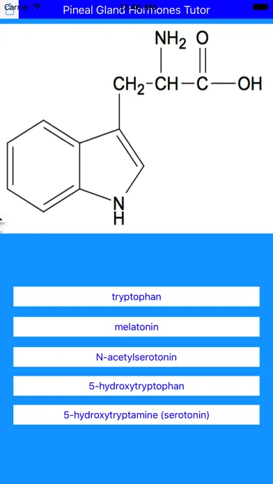 Pineal Gland Hormones Tutor Screenshots