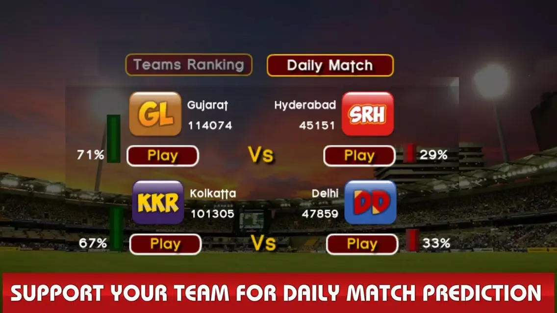 Tangkapan skrin World Cricket: T20 Live 2017