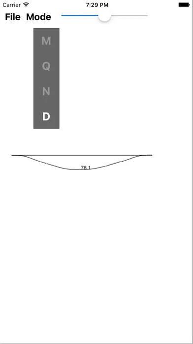 تصاویر Beam-I