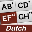 AEI Keyboard Note Dutch AEI Keyboard Note Dutch