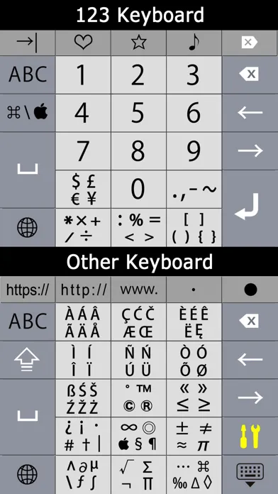 Скриншоты K4us Italian Keyboard