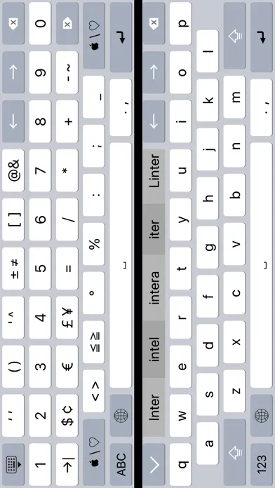 Скриншоты K4us Italian Keyboard
