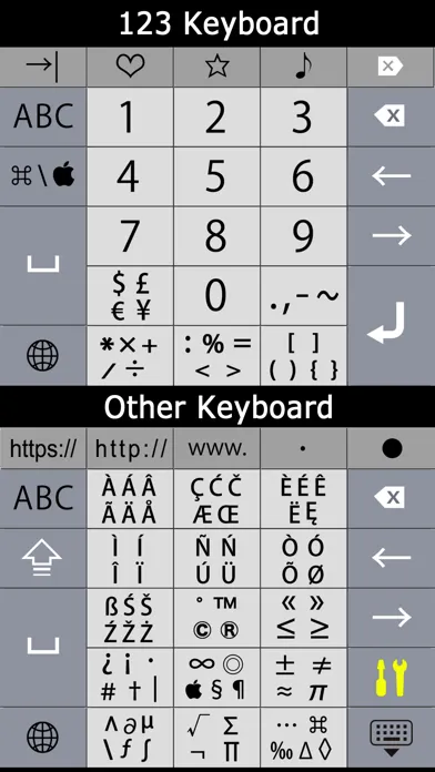K4us Swedish Keyboard Screenshots