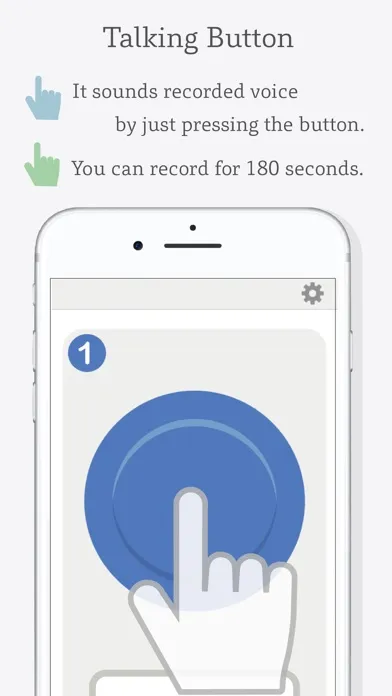 تصاویر Talking Button