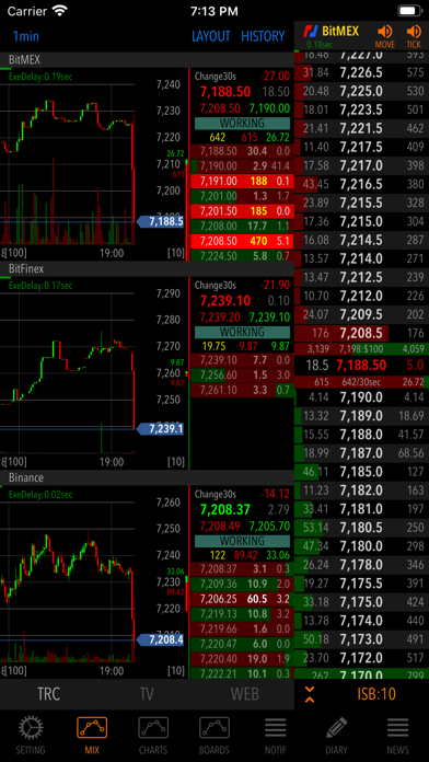 Скриншоты TASKAL MONITOR for BitCoin