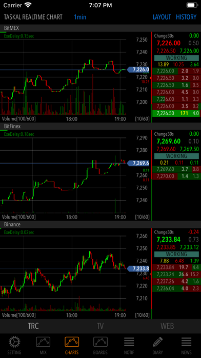 Скриншоты TASKAL MONITOR for BitCoin