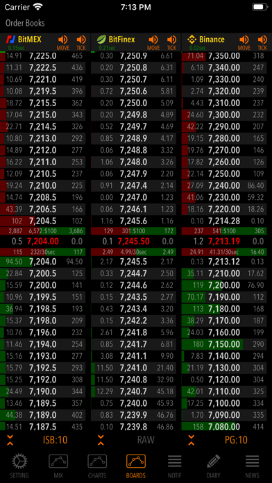 Скриншоты TASKAL MONITOR for BitCoin
