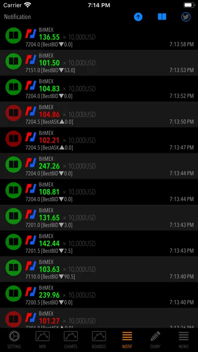 Screenshot di TASKAL MONITOR for BitCoin