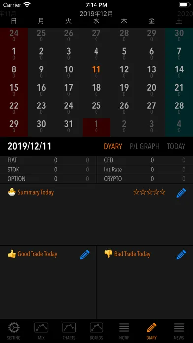 Screenshot di TASKAL MONITOR for BitCoin