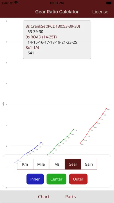 Gear Ratio Calculator 2 Screenshots