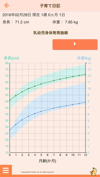 تصاویر あかし子育て応援アプリ