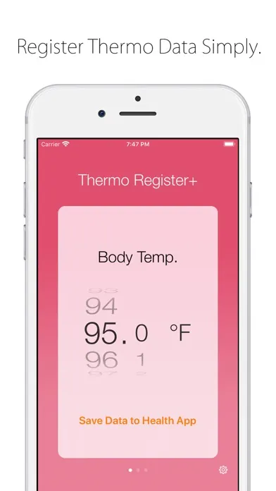 تصاویر ThermoRegisterPlus