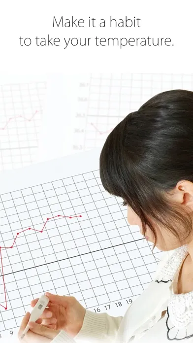 تصاویر ThermoRegisterPlus