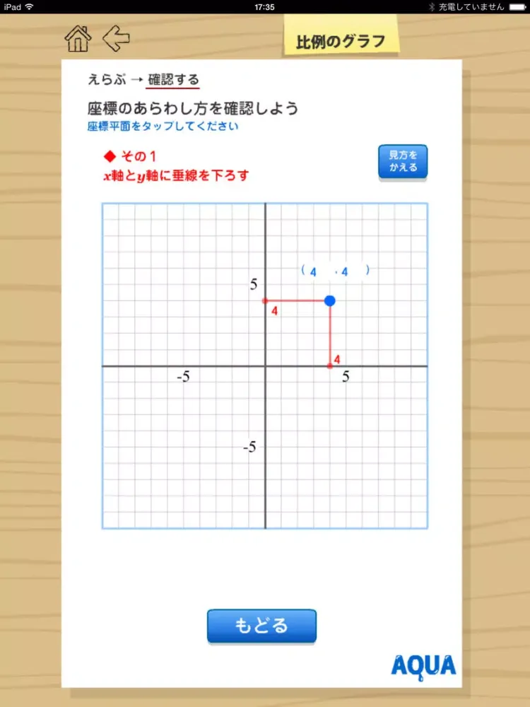 Capturas de tela do Graph of The Proportion in "AQUA" iPad 
