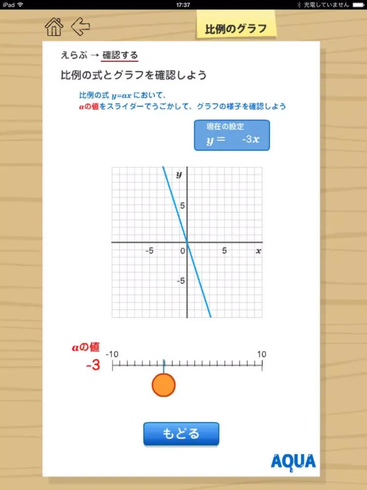 Capturas de tela do Graph of The Proportion in "AQUA" iPad 