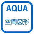 Development View in "AQUA"