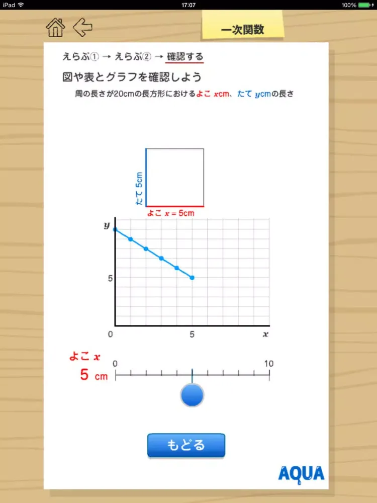 صور Linear Function in "AQUA" iPad 