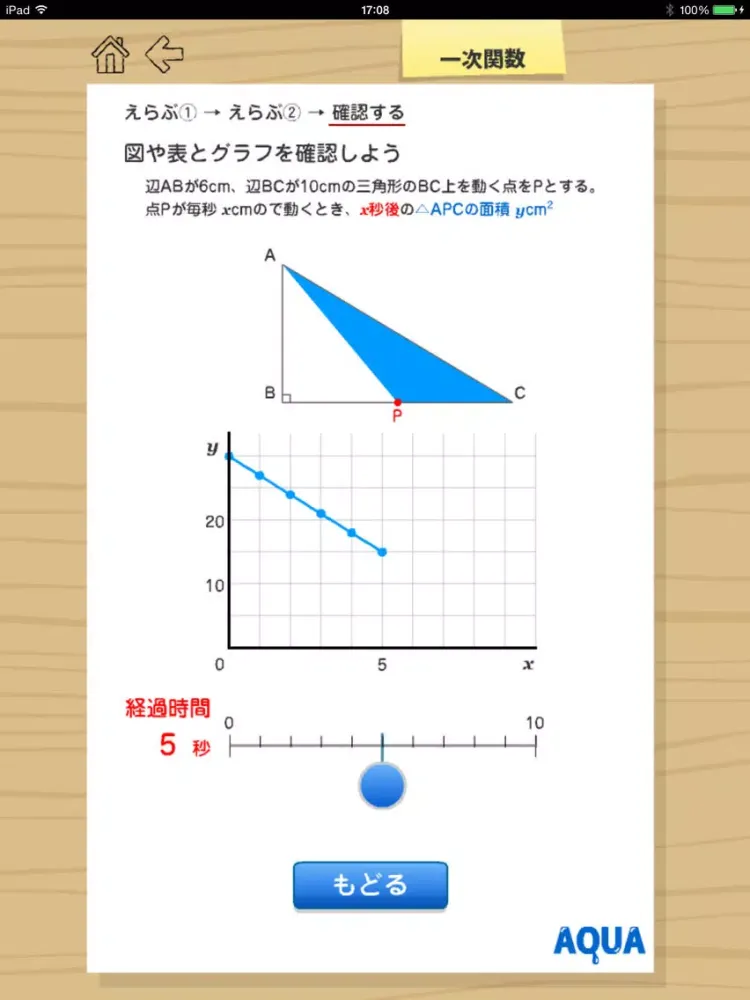 صور Linear Function in "AQUA" iPad 