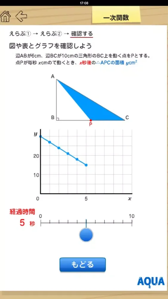 صور Linear Function in "AQUA"