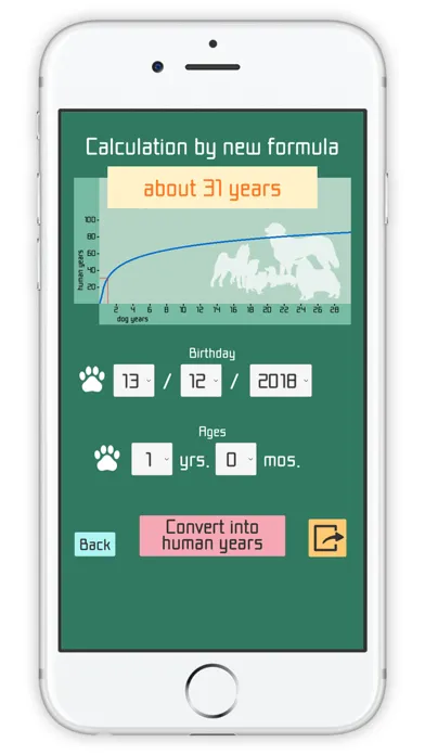 Tangkapan skrin Dog Years Calc 2019