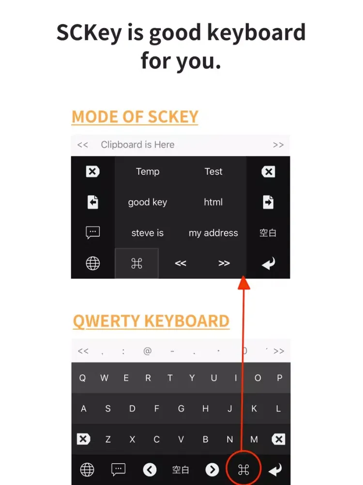 SCKey Lite iPad  Screenshots
