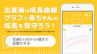 妊娠・体重管理・赤ちゃんの成長記録アプリ应用截图