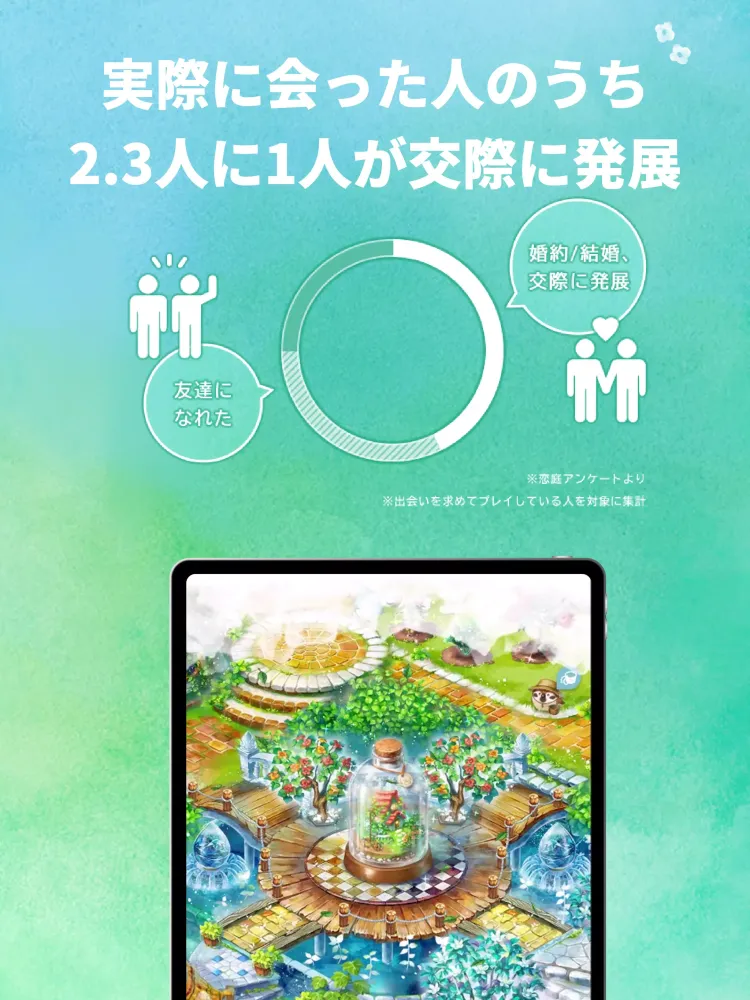 Ảnh chụp màn hình của 恋庭(Koiniwa)-ゲーム×マッチング-