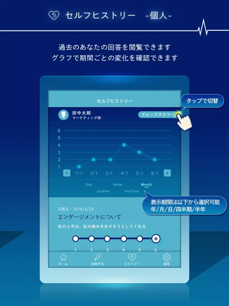 BCon-パルス診断（B-Pulse） iPad  Screenshots