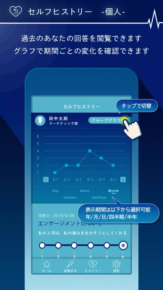 BCon-パルス診断（B-Pulse） Screenshots