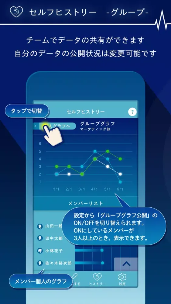 BCon-パルス診断（B-Pulse） Screenshots