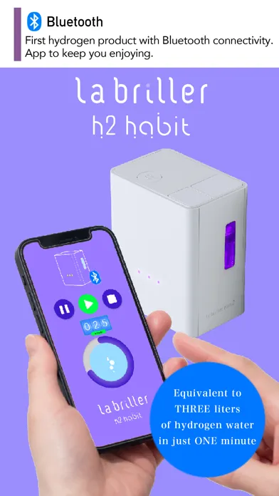تصاویر h2 habit ( La Briller elan2 )