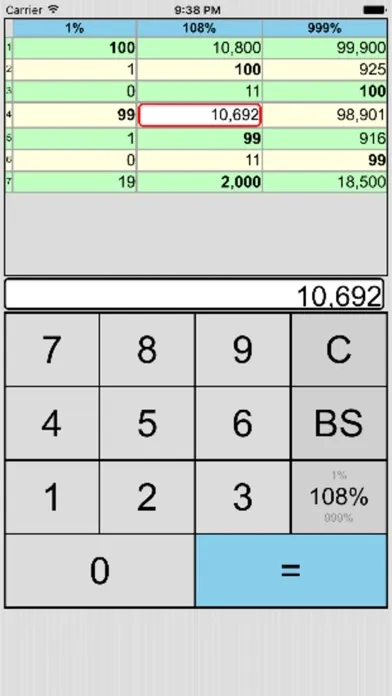 Скриншоты Percent Ratio Tax Multi Calc