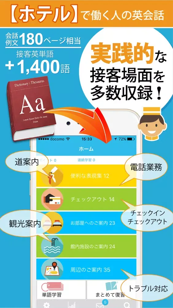 تصاویر ホテルで働く人の接客英会話