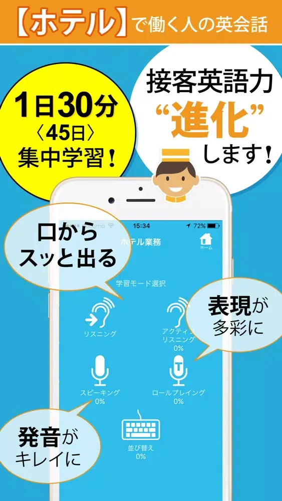 تصاویر ホテルで働く人の接客英会話