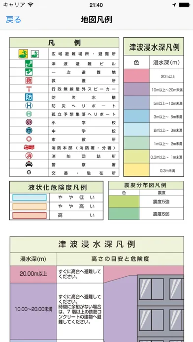 下田市津波ハザードマップ 스크린샷