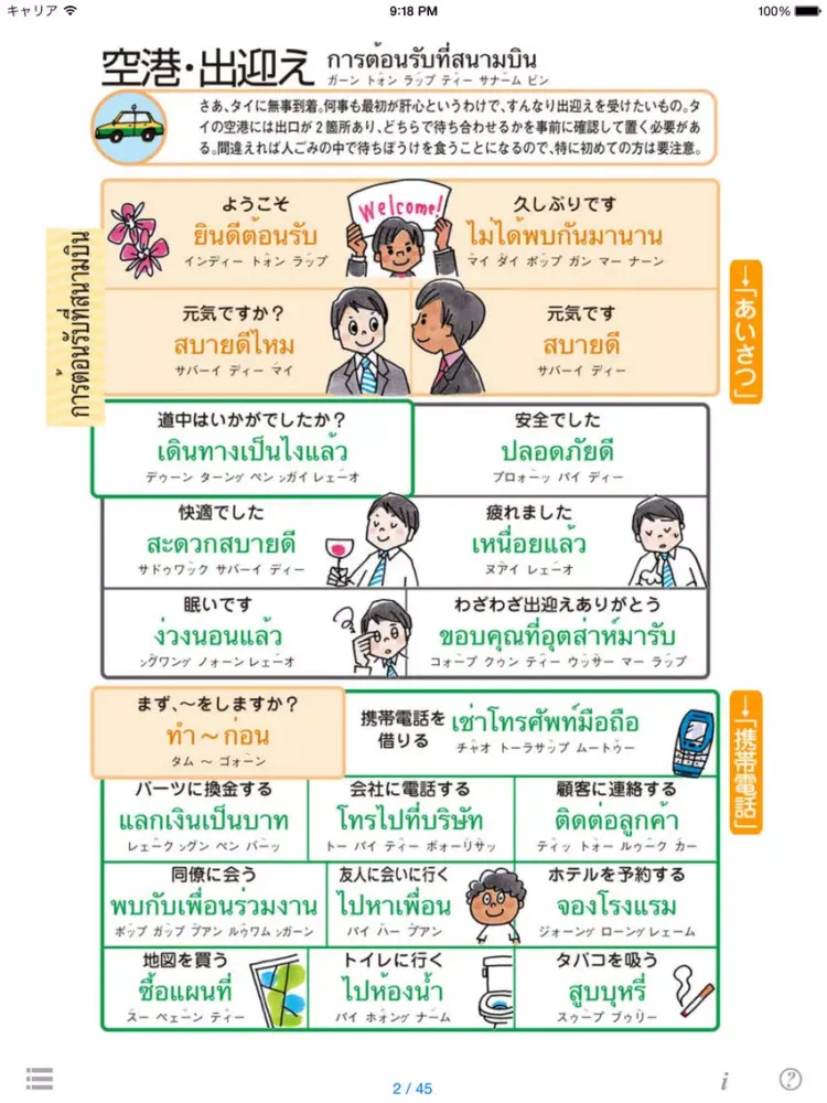 Скриншоты 指さし会話 ビジネスタイ語　touch＆talk　【personal version】 iPad 
